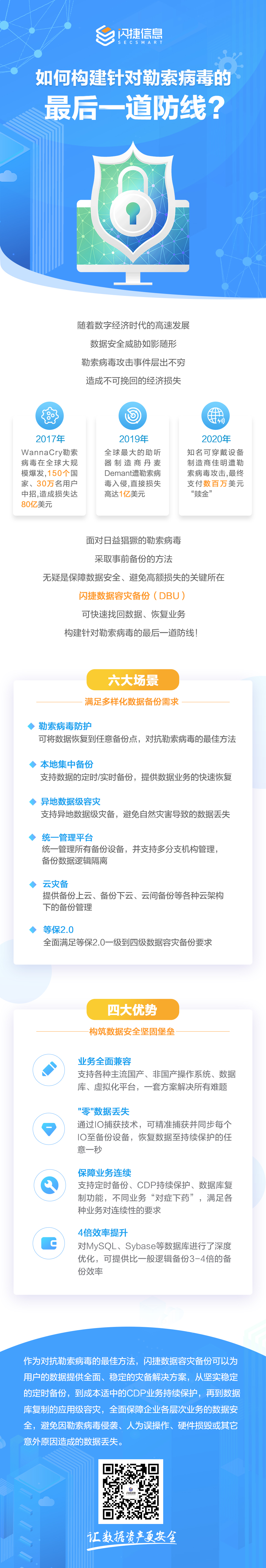 数据容灾备份长图0929.jpg